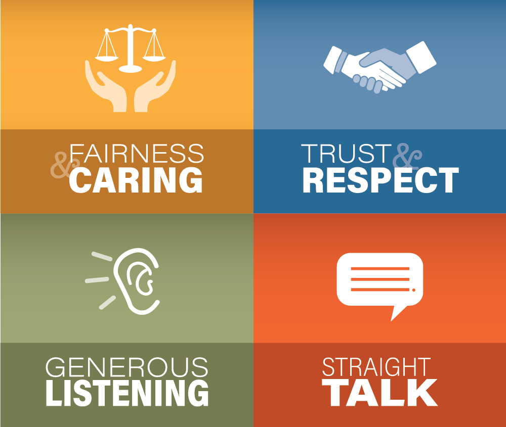 Hajoca Core Values